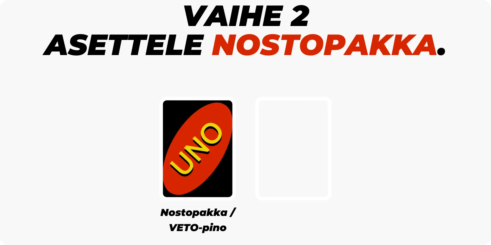 Vaihe 2 - NOSTO-pino