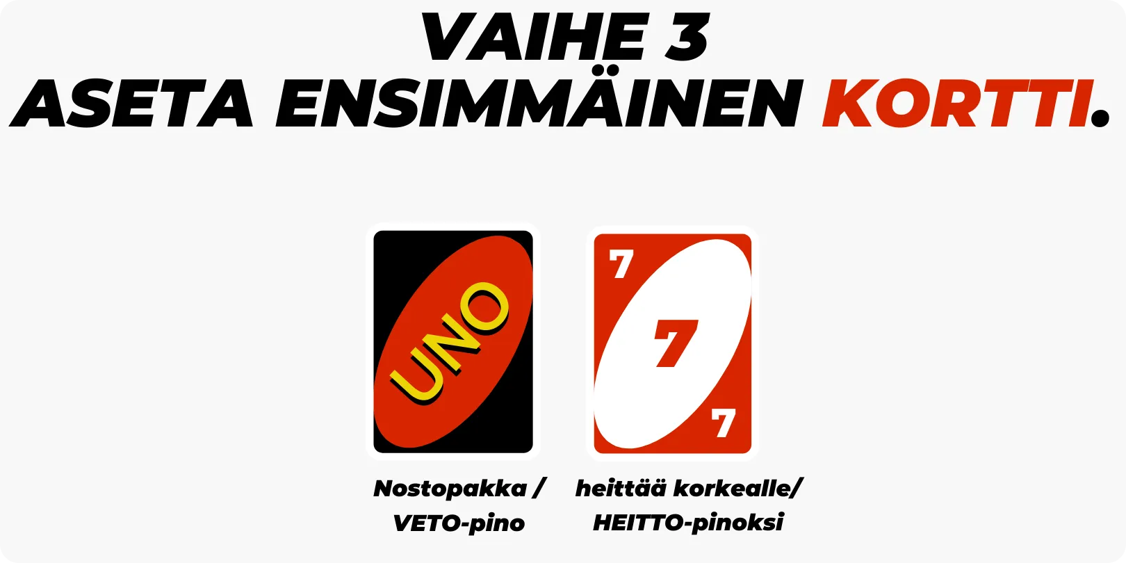 Vaihe 3 - Ensimmäinen kortti