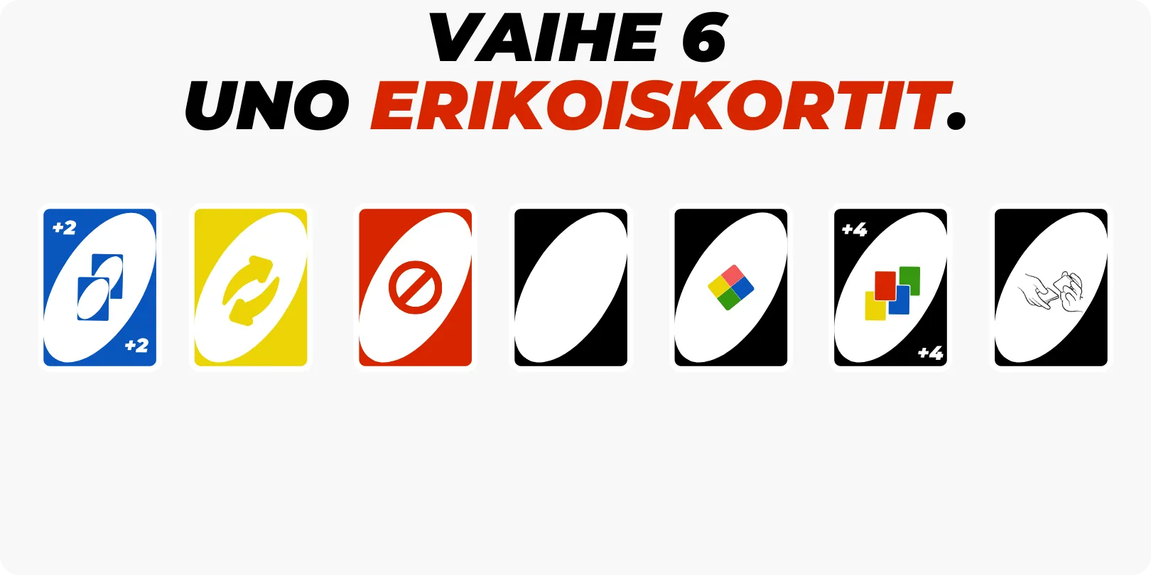 Vaihe 6 - Erikoiskortit
