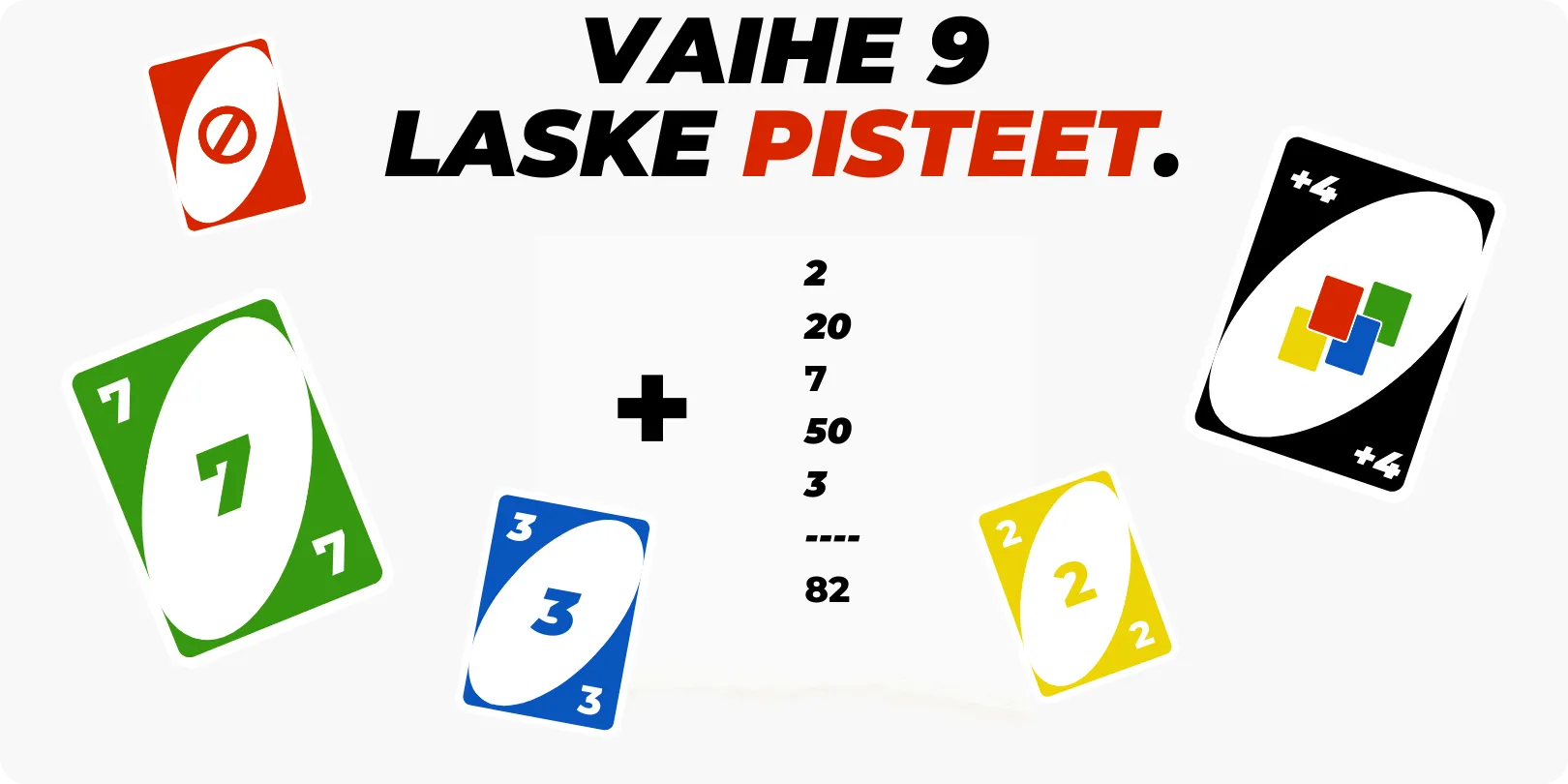Vaihe 9 - Laske pisteet