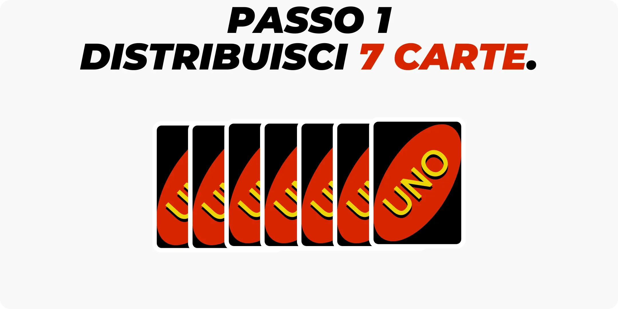Passo 1 - Distribuire le carte
