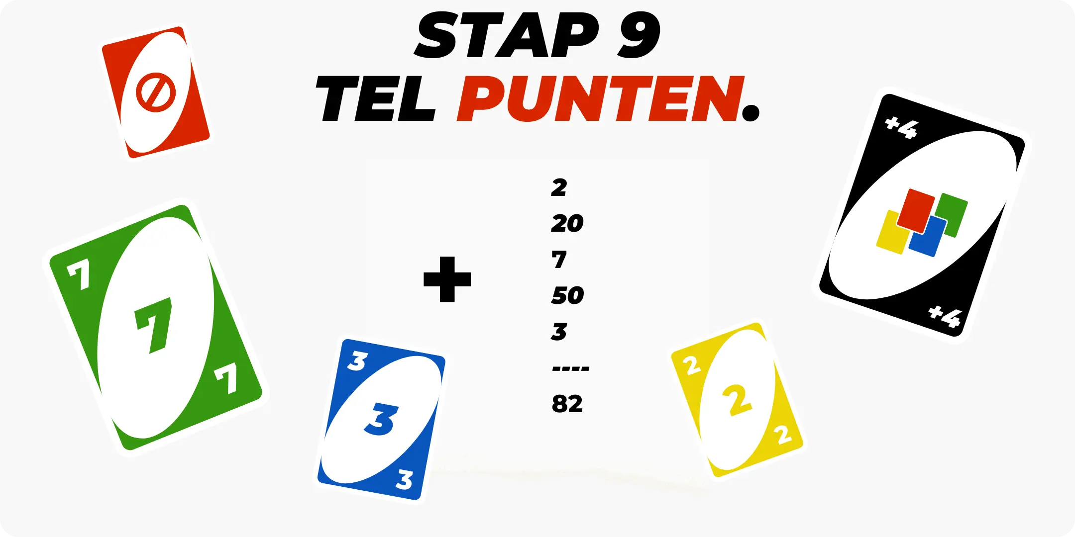 Stap 9 - Tel punten