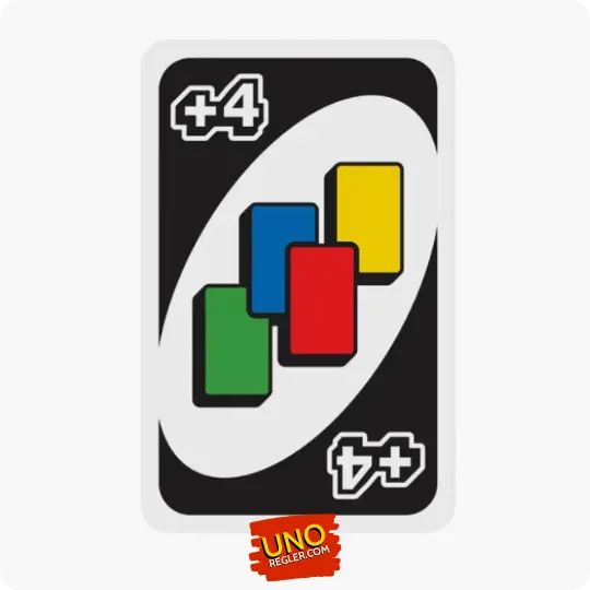 Joker trekk 4 Uno All Wild