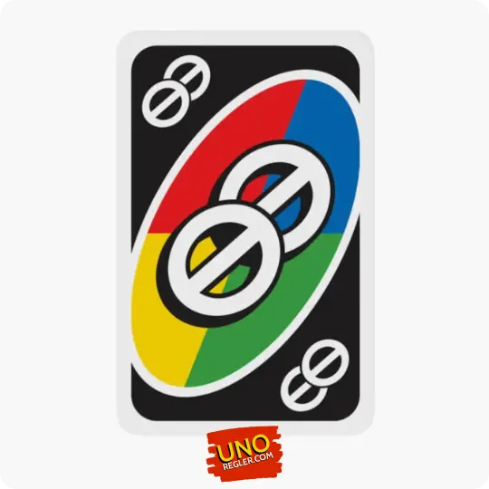 Joker stå over 2 Uno All Wild