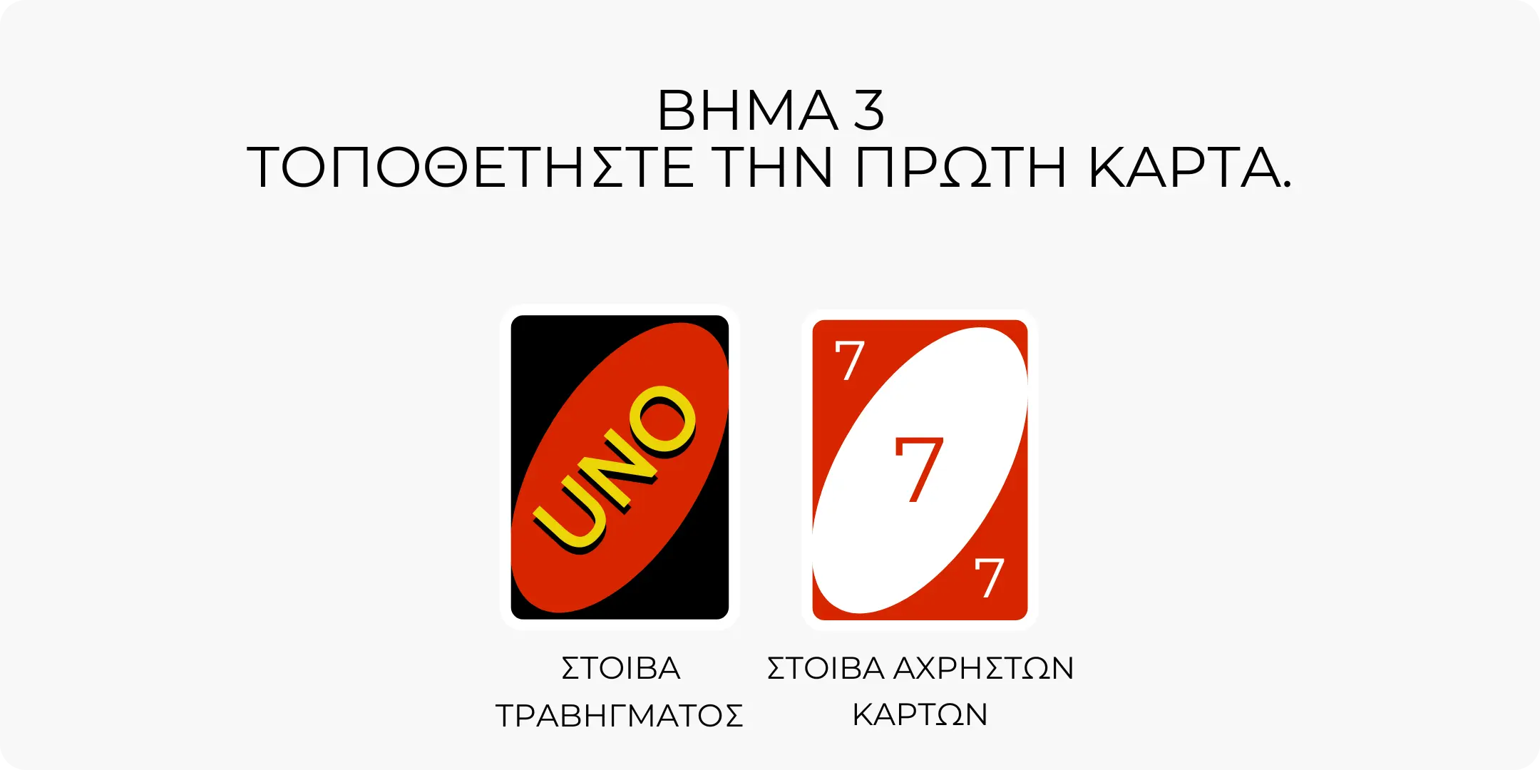 Βήμα 3 - Πρώτο χαρτί