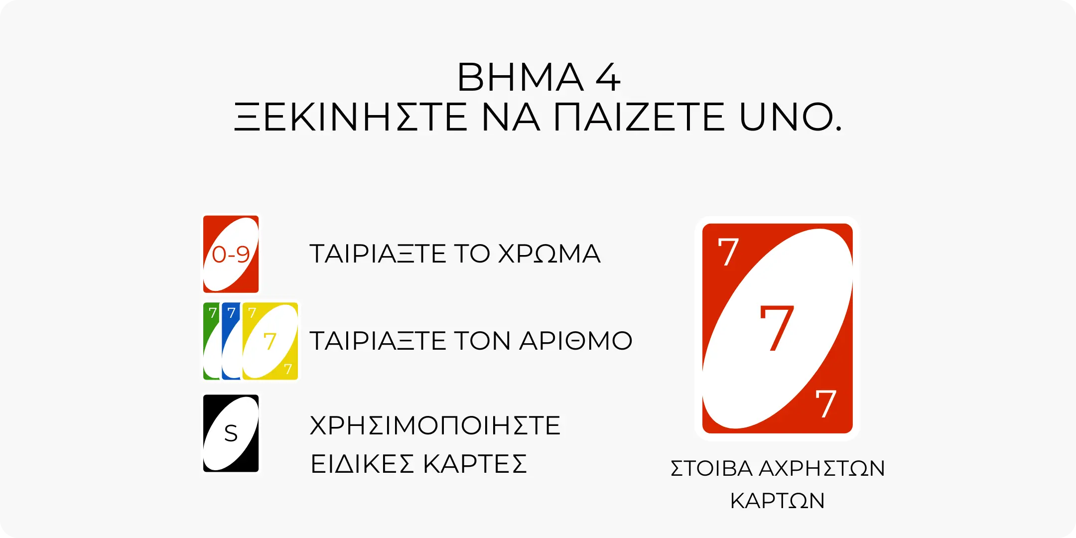 Βήμα 4 - Ξεκίνα να παίζεις