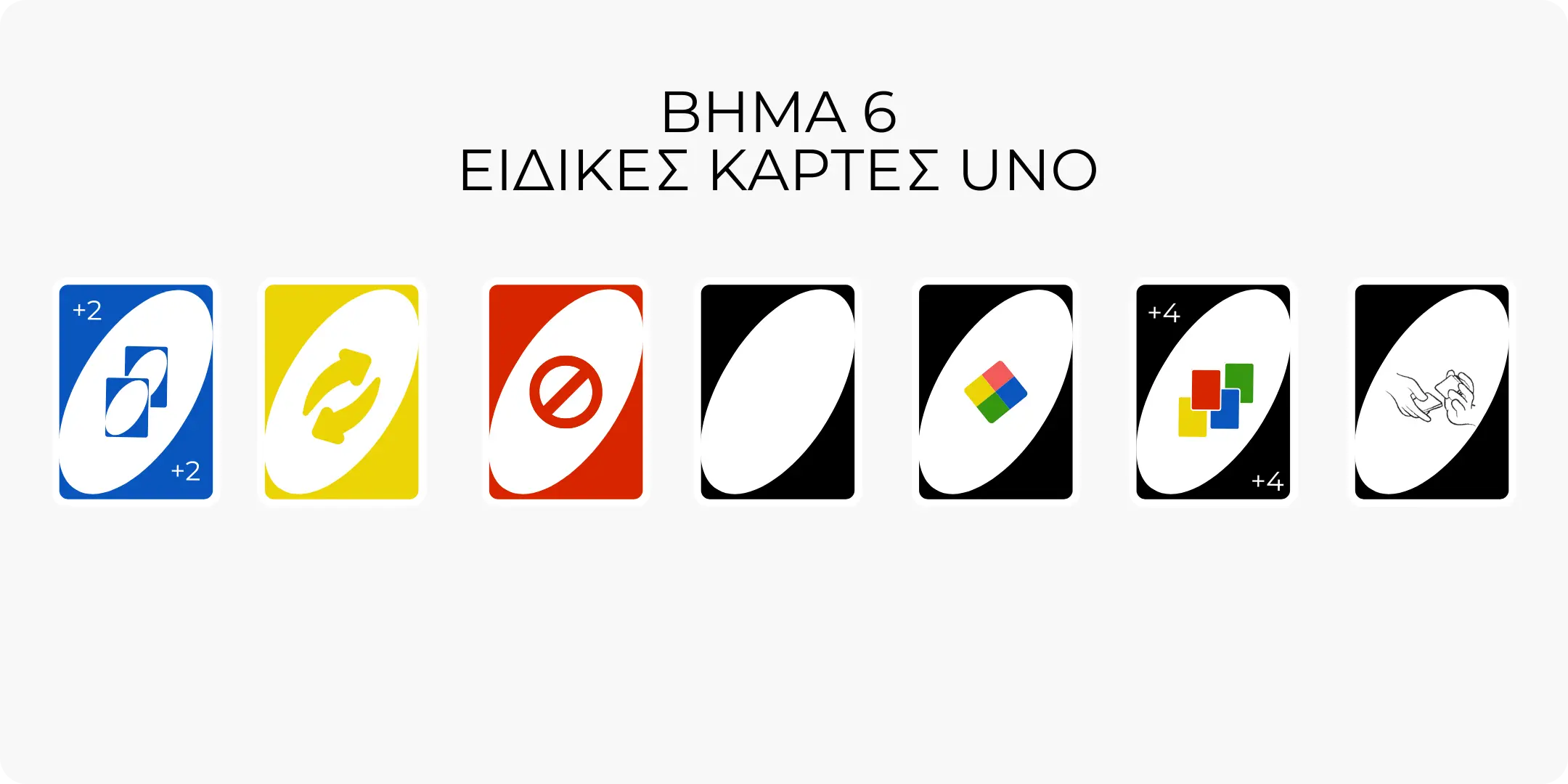 Βήμα 6 - Ειδικά χαρτιά
